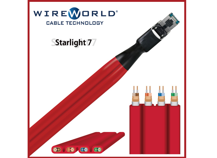 WIREWORLD Starlight 7