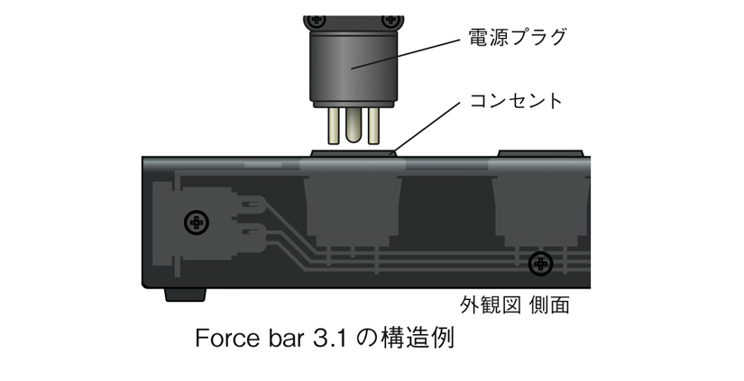 KOJO Force bar DP2