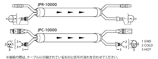 LUXMAN JPC-10000
