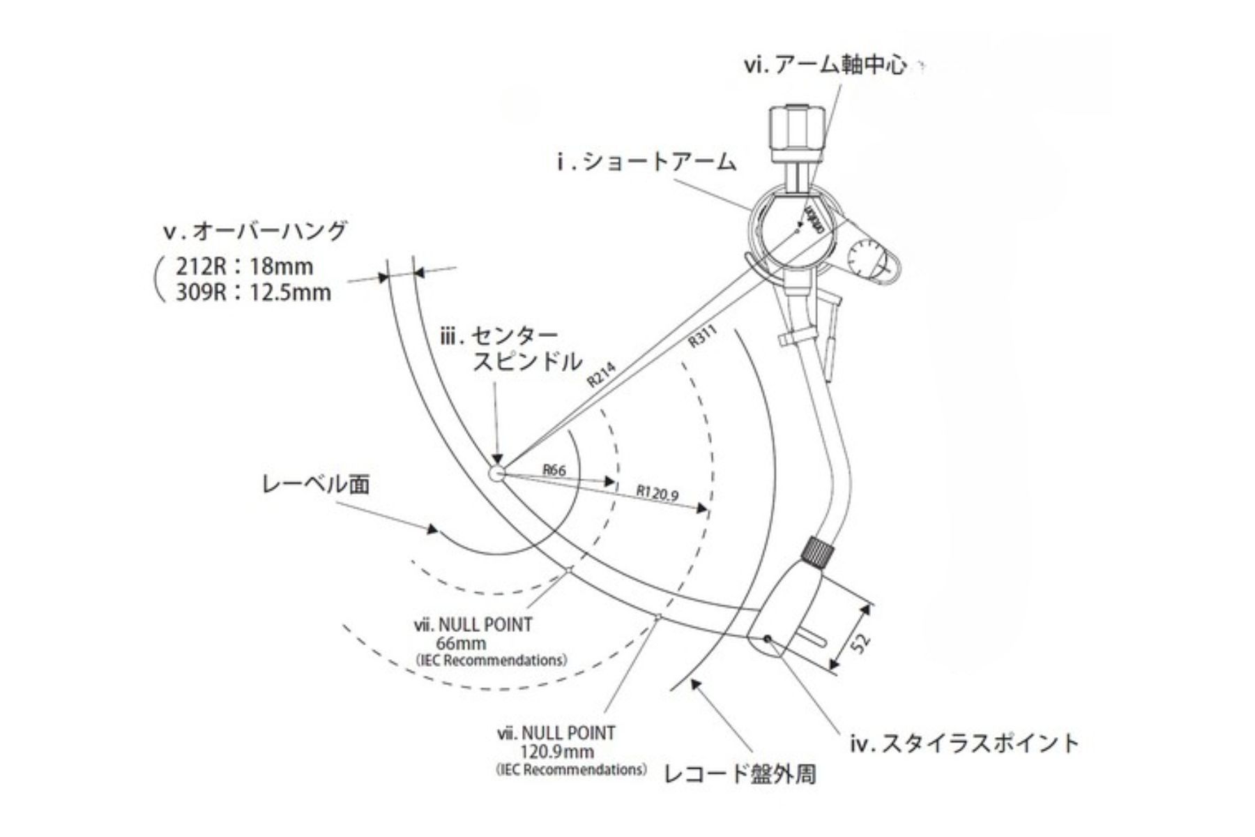 ortofon as212r