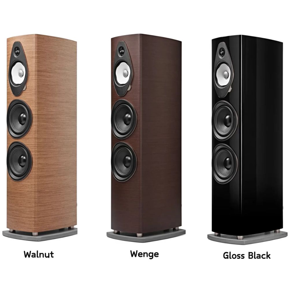 sonusfaber sonetto v8g2