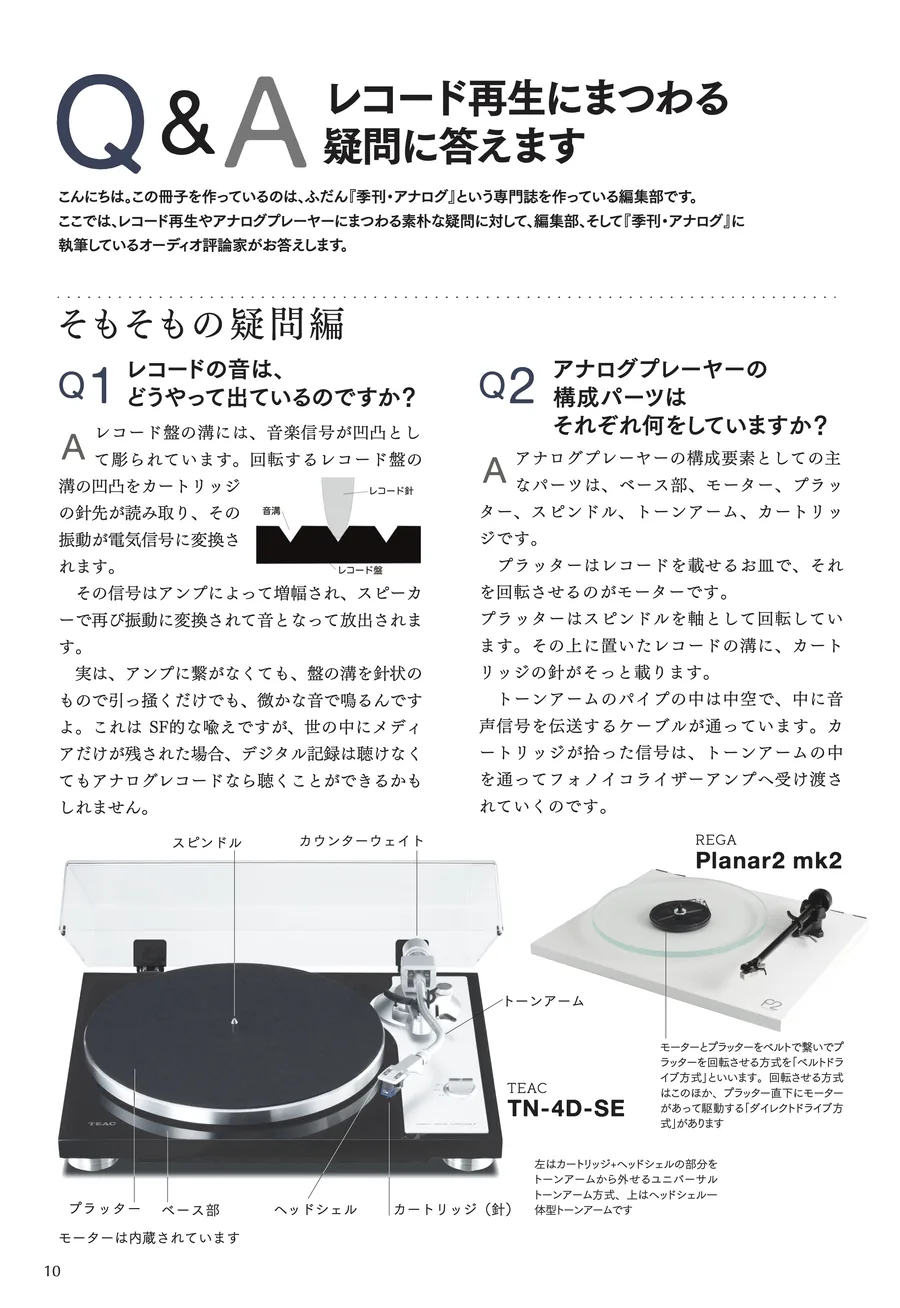 誌面イメージ：レコード再生にまつわる疑問に答えるQ&Aページ