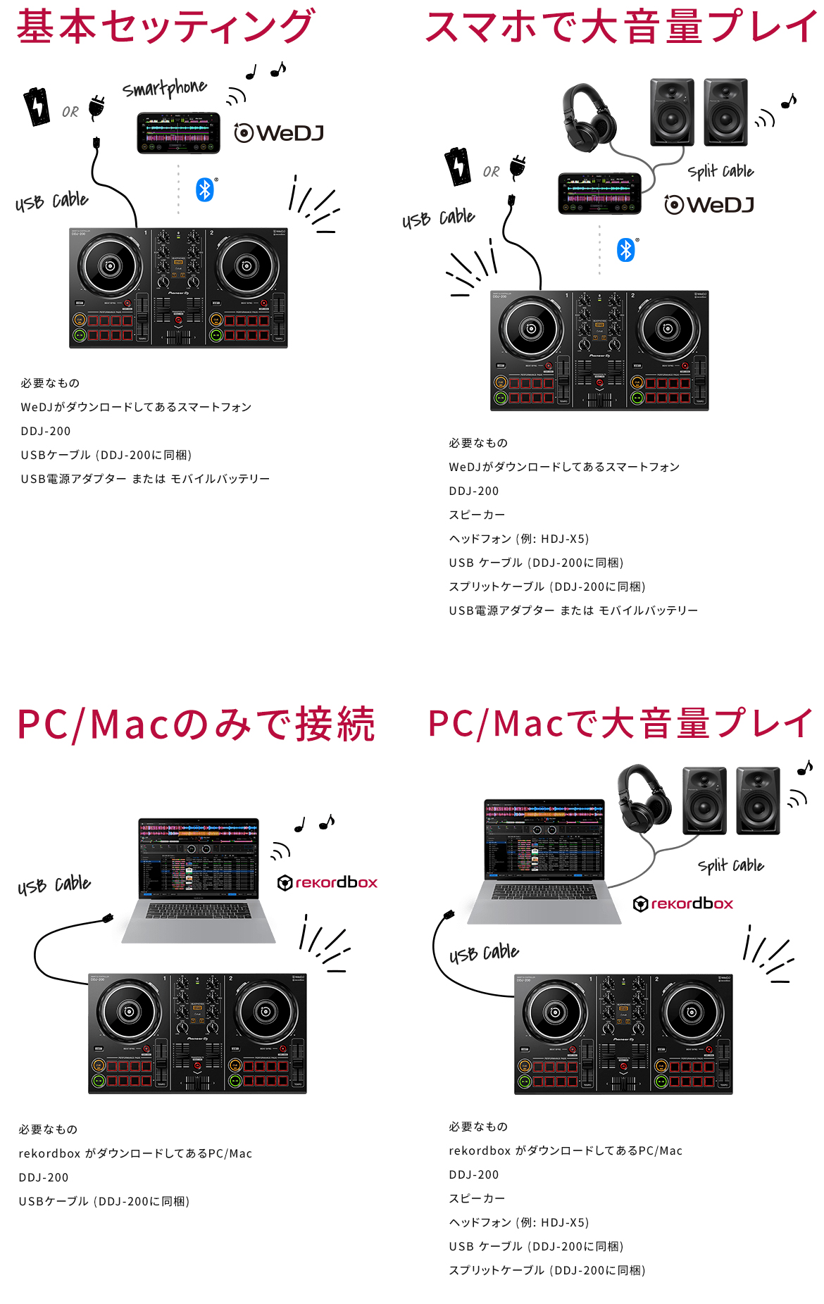◇DDJ-200 Pioneer DJ スマートDJコントローラー-