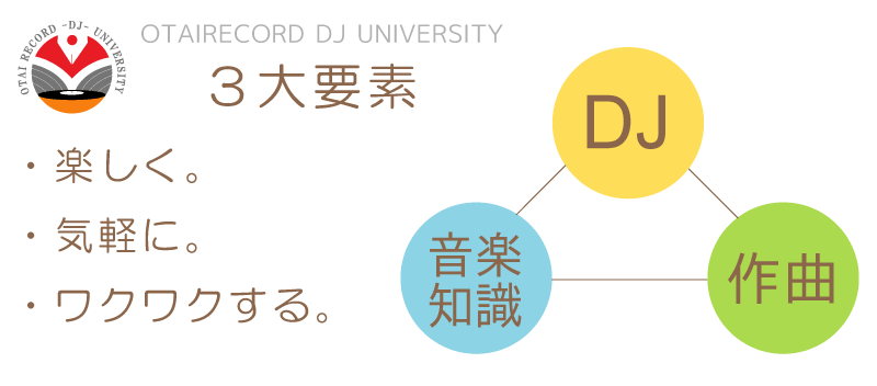 OTAIRECORD DJ UNIVERSITYの3大要素