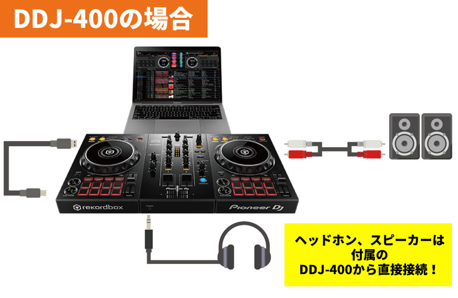 DDJ-200 ヘッドフォン付き-