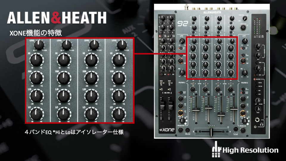 Xone:92 mk2