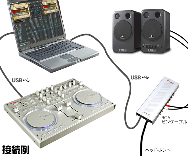 □ PLAY PCDJ. □【Vestax / VCI-100編（重厚すぎるつくりがプロにも大ウケ！人気PCDJソフトTRAKTOR 3  LEバンドル！）】 -OTAIRECORD-