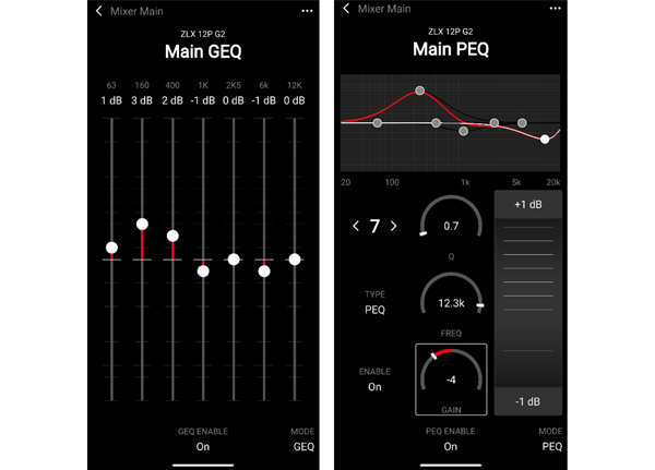 Electro-Voice ZLX G2V[Y