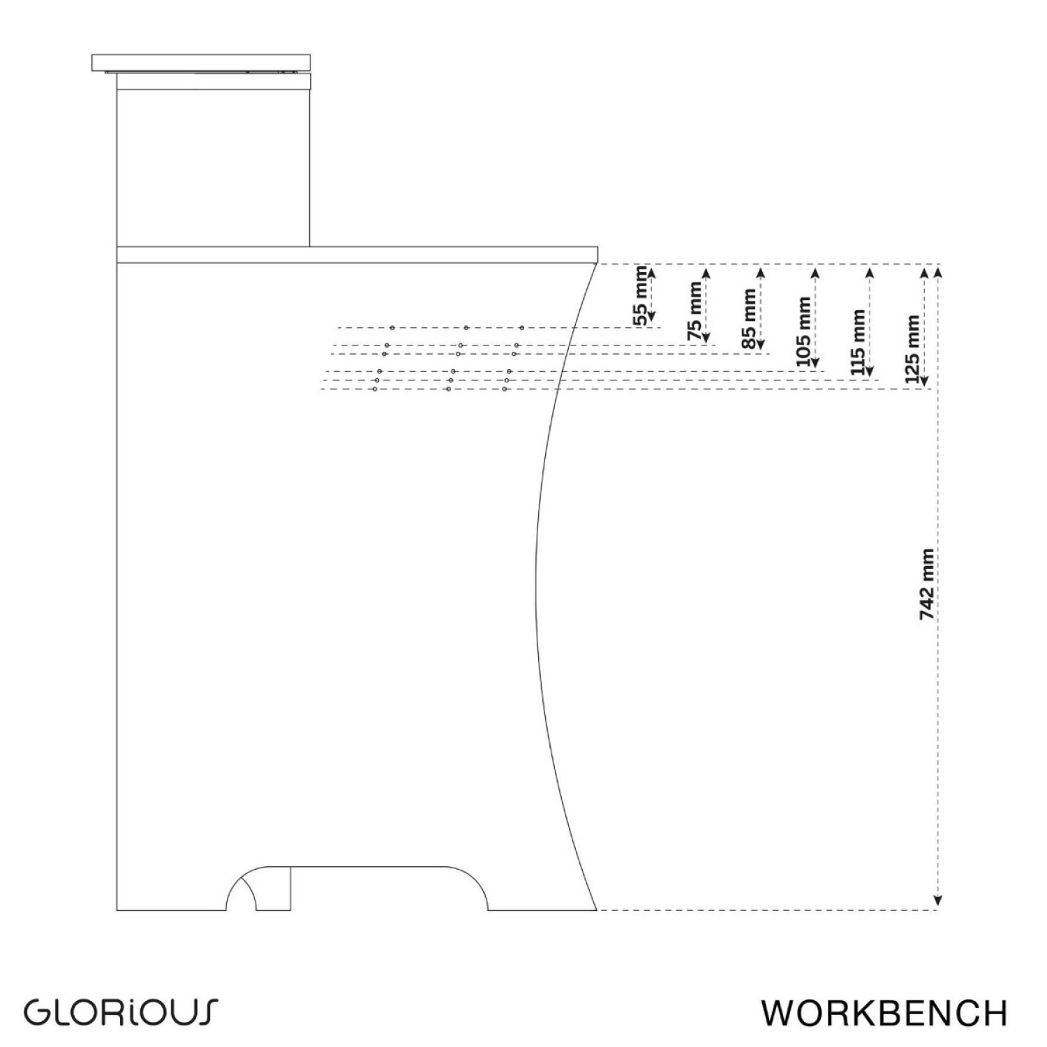 Glorious Workbench