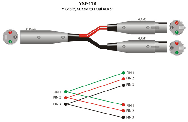 HOSA YXFV[Y