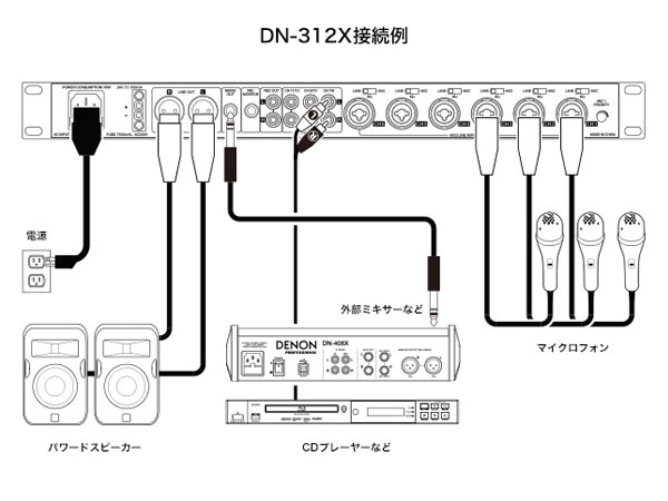 DENON Professionalの業務用ミキサーDN-312Xをご紹介いたします！