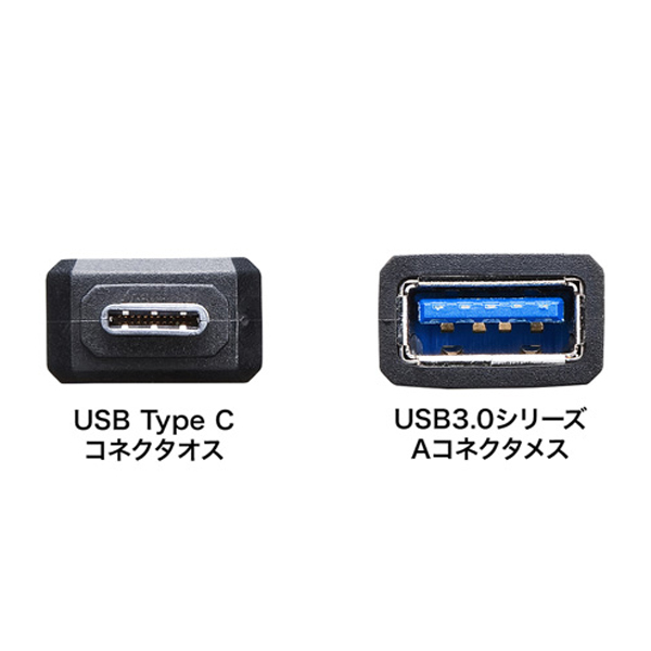 SANWA AD-USB28CAFiubNj