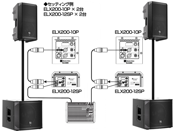 Electro-Voice ELX200-12SP