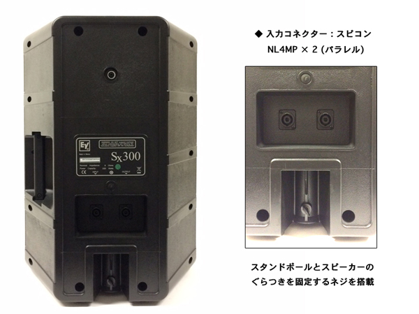 Electro-Voice SX300