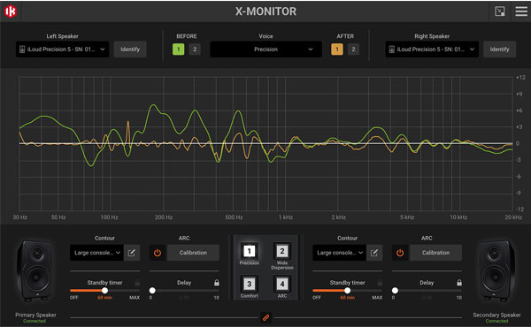 IK Multimedia iLoud Precision MTM