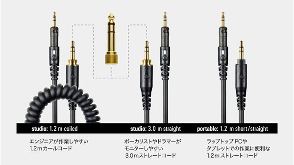 audio-technica ATH-M50x LAB