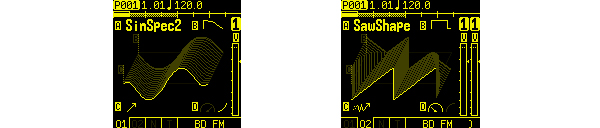 SONICWARE CyDrums