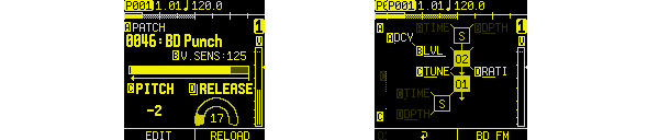 SONICWARE CyDrums