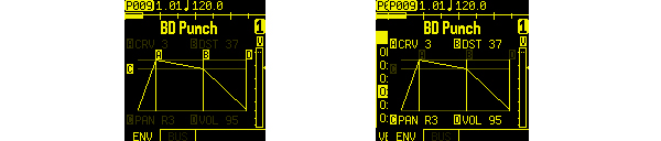 SONICWARE CyDrums