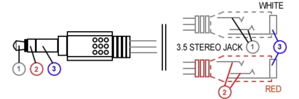 BABY TWIN CABLE