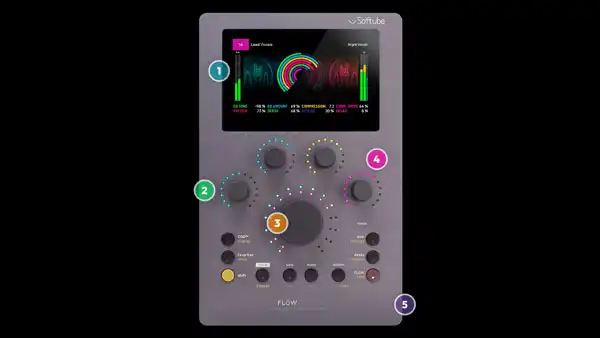 Softube Flow Studio