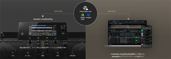 AlphaTheta XDJ-AN