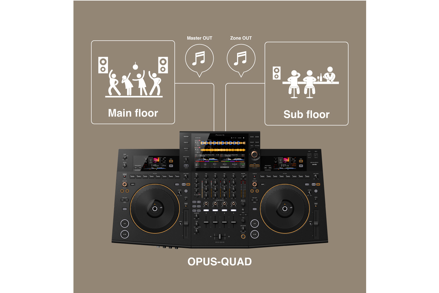 Pioneer DJ OPUS-QUAD