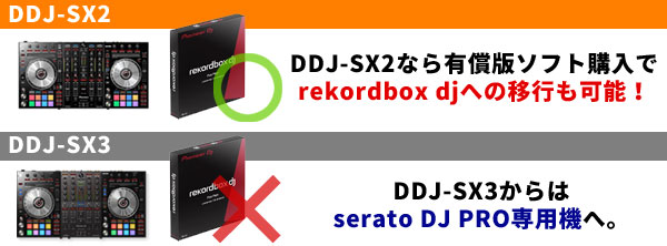 DDJ-SX2