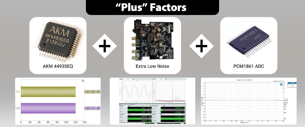 WiiM Pro plus