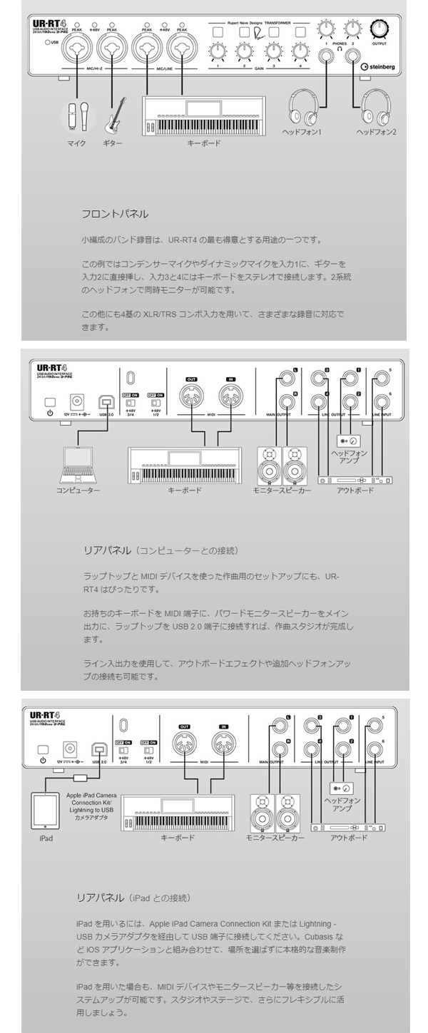 SteinbergのオーディオインターフェイスUR-RT4のご紹介です！